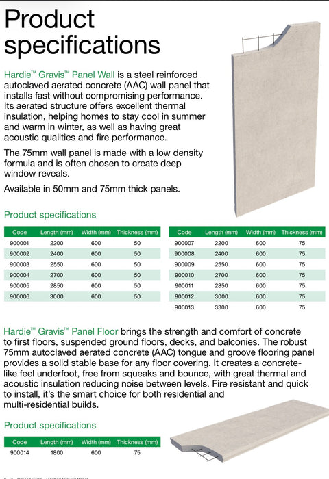 Hardie Gravis 2200x600 Wall Panel 75mm
